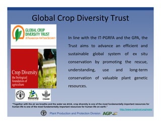 Plant Genetic Resources for Food and Agriculture: A Commons Perspective