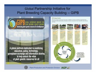 Plant Genetic Resources for Food and Agriculture: A Commons Perspective