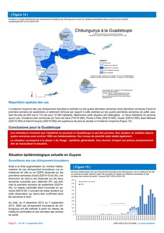 | Figure 14 | 
Incidence cumulée estimée des cas cliniquement évocateurs de chikungunya vus par les médecins sentinelles dans le cadre de leur activité - 
Guadeloupe S2014-33 à S2014-36 
Répartition spatiale des cas 
L’incidence moyenne des cas cliniquement évocateurs estimée sur les quatre dernières semaines (trois dernières semaines d’août et 
première semaine de septembre) a nettement diminué par rapport à celle estimée sur les quatre premières semaines de juillet, pas-sant 
de près de 400 cas à 110 cas pour 10 000 habitants. Néanmoins cette situation est hétérogène : si Vieux Habitants ne recense 
aucun cas, l’incidence des communes de Terre de Haut (710/10 000), Pointe à Pitre (340/10 000), Gosier (230/10 000), Baie Mahault 
(220/10 000) et Saint-François (200/10 000) est supérieure de plus du double à l’incidence moyenne (Figure 14). 
Conclusions pour la Guadeloupe 
Les indicateurs montrent que l’épidémie se poursuit en Guadeloupe et ses îles proches. Son ampleur se stabilise depuis 
quatre semaines avec environ 1000 cas hebdomadaires. Son niveau de sévérité reste stable également. 
La situation correspond à la phase 3 du Psage : épidémie généralisée. Une réunion d’expert est prévue prochainement 
afin de réactualiser la situation. 
Situation épidémiologique actuelle en Guyane 
Surveillance des cas cliniquement évocateurs 
Suite à la forte augmentation du nombre hebdo-madaire 
de cas cliniquement évocateurs vus en 
médecine de ville ou en CDPS observée sur les 
premières semaines d’août (S2014-33 et 34), une 
diminution de celui-ci est observée sur les deux 
semaines suivantes pour atteindre 251 cas esti-més 
la première semaine de septembre (S2014- 
36). Le réseau sentinelle étant incomplet en se-maine 
S2014-36, il convient de rester prudent sur 
cette observation qui devra être confirmée dans 
les semaines à venir. 
Au total, du 9 décembre 2013 au 7 septembre 
2014, 2900 cas cliniquement évocateurs de chi-kungunya 
ont été estimés à partir du réseau de 
médecins sentinelles et des données des centres 
de santé. 
| Figure 15 | 
Nombre hebdomadaire de cas cliniquement évocateurs de chikungunya, vus en médecine de ville 
ou centres de santé, estimé à partir des données du réseau de médecins sentinelles et des 
données des centres de santé - Guyane S2013-50 à S2014-36 
500 
450 
400 
350 
300 
250 
200 
150 
100 
50 
0 
Sentinelles extrapolés 
CDPS 
données non consolidées 
2013-50 
2013-51 
2013-52 
2014-01 
2014-02 
2014-03 
2014-04 
2014-05 
2014-06 
2014-07 
2014-08 
2014-09 
2014-10 
2014-11 
2014-12 
2014-13 
2014-14 
2014-15 
2014-16 
2014-17 
2014-18 
2014-19 
2014-20 
2014-21 
2014-22 
2014-23 
2014-24 
2014-25 
2014-26 
2014-27 
2014-28 
2014-29 
2014-30 
2014-31 
2014-32 
2014-33 
2014-34 
2014-35 
2014-36 
Page 6 — N° 29 / 11 septembre 2014 CIRE ANTILLES GUYANE | Le point épidémio 
 