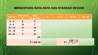 Interval
Frekuensi
(fo)
Nilai
Tengah (X)
fX X - 𝐗 (X - 𝐗)2 f(X - 𝐗)2
0 – 4 9 2 18 -8,125 66,016 594,144
5 – 9 10 7 70 -3,125 9,766 97,66
10 – 14 11 12 132 1,875 3,516 38,672
15 – 19 7 17 119 6,875 47,266 330,859
20 - 24 3 22 66 11,875 141,016 423,047
∑fX 405 ∑f(X - 𝐗)2 1484,382
𝐗 = 405/ 40 10,125 S =
∑f(X − 𝐗)2
𝐧 −𝟏
6,169
MENGHITUNG RATA-RATA DAN STANDAR DEVIASI
 