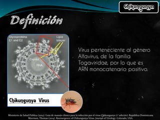 Ministerio de Salud Pública (2014). Guía de manejo clínico para la infección por el virus Chikungunya (1° edición): República Dominicana
Morrison, Thomas (2014). Reemergence of Chikungunya Virus. Journal of Virology: Colorado, USA.
 