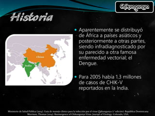  Aparentemente se distribuyó
de África a países asiáticos y
posteriormente a otras partes,
siendo infradiagnosticado por
su parecido a otra famosa
enfermedad vectorial; el
Dengue.
 Para 2005 había 1.3 millones
de casos de CHIK-V
reportados en la India.
Ministerio de Salud Pública (2014). Guía de manejo clínico para la infección por el virus Chikungunya (1° edición): República Dominicana
Morrison, Thomas (2014). Reemergence of Chikungunya Virus. Journal of Virology: Colorado, USA.
 