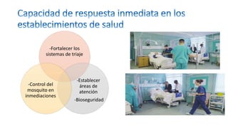-Fortalecer los
sistemas de triaje
-Establecer
áreas de
atención
-Bioseguridad
-Control del
mosquito en
inmediaciones
 