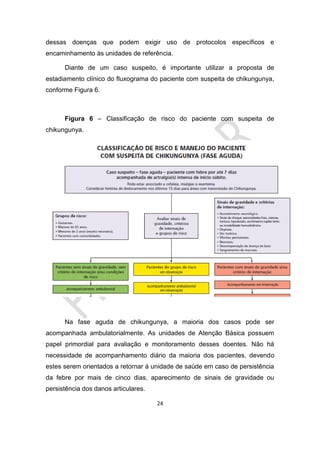 24
dessas doenças que podem exigir uso de protocolos específicos e
encaminhamento às unidades de referência.
Diante de um caso suspeito, é importante utilizar a proposta de
estadiamento clínico do fluxograma do paciente com suspeita de chikungunya,
conforme Figura 6.
Figura 6 – Classificação de risco do paciente com suspeita de
chikungunya.
Na fase aguda de chikungunya, a maioria dos casos pode ser
acompanhada ambulatorialmente. As unidades de Atenção Básica possuem
papel primordial para avaliação e monitoramento desses doentes. Não há
necessidade de acompanhamento diário da maioria dos pacientes, devendo
estes serem orientados a retornar à unidade de saúde em caso de persistência
da febre por mais de cinco dias, aparecimento de sinais de gravidade ou
persistência dos danos articulares.
 