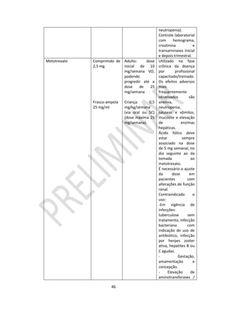 46
neutropenia).
Controle laboratorial
com hemograma,
creatinina e
transaminases inicial
e depois trimestral.
Metotrexato Comprimido de
2,5 mg
Frasco-ampola
25 mg/ml
Adulto: dose
inicial de 10
mg/semana VO,
podendo
progredir até a
dose de 25
mg/semana
Criança: 0,5
mg/kg/semana
(via oral ou SC)
(dose máxima 25
mg/semana).
Utilizado na fase
crônica da doença
por profissional
capacitado/treinado.
Os efeitos adversos
mais
frequentemente
observados são
anemia,
neutropenia,
náuseas e vômitos,
mucosite e elevação
de enzimas
hepáticas.
Ácido fólico deve
estar sempre
associado na dose
de 5 mg semanal, no
dia seguinte ao da
tomada ao
metotrexato.
É necessário o ajuste
da dose em
pacientes com
alterações de função
renal.
Contraindicado o
uso:
-Em vigência de
infecções:
tuberculose sem
tratamento, infecção
bacteriana com
indicação de uso de
antibiótico, infecção
por herpes zoster
ativa, hepatites B ou
C agudas. 
- Gestação,
amamentação e
concepção. 
- Elevação de
aminotransferases /
 