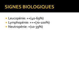  Leucopénie: ++(40-69%)
 Lymphopénie: +++(70-100%)
 Neutropénie: +(10-39%)
 