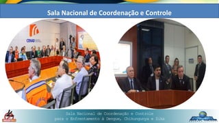 Sala Nacional de Coordenação e Controle
para o Enfrentamento à Dengue, Chikungunya e Zika
Sala Nacional de Coordenação e Controle
 