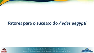 Sala Nacional de Coordenação e Controle
para o Enfrentamento à Dengue, Chikungunya e Zika
Fatores para o sucesso do Aedes aegypti
 