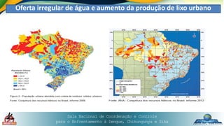 Sala Nacional de Coordenação e Controle
para o Enfrentamento à Dengue, Chikungunya e Zika
Oferta irregular de água e aumento da produção de lixo urbano
 
