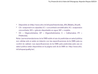 Tx y Prevención de la Fiebre del Chikungunya. Alejandro Rísquez 29/9/14  