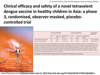Clinical efficacy and safety of a novel tetravalent dengue vaccine in healthy children in Asia: a phase 3, randomised, obs...