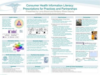 Consumer Health Information Literacy:
                                                                                           Prescriptions for Practices and Partnerships
                                                                                             Presented by Lana Brand and Brittany Rhea Deputy
                                                                                                                          University of South Florida School of Information

                                                       Health Literacy                                               Health Impact                                            Best Practices                                                      Partnerships
             Defined by the National                                                           According to Pew Internet surveys, 75% of online            1) Attend Teacher Librarian Training Classes                                      Public Libraries: Iowa City Public
             Assessment of Adult                                                              health information seekers inconsistently check the               Effective teacher tools                                                      Library created the Expanding Access to
             Literacy (NAAL) as the                                                           quality of what they find, yet 60% of them say their most         Consumer health information reference training                               Consumer Health Electronic Resources
             ability to use written                                                           recent search had an impact on their own health or the            Policy training on health information                                        Program with help from a grant from the
             information associated                                                           way they care for someone else.                                                                                                                 National Library of Medicine (NLM) and
             with a broad range of                                                                                                                          2) Create a Consumer Health Information Literacy                                  the National Network of Libraries of
                                                                                               Even the majority of the 86% of adults who do ask an           Curriculum
             health-related tasks to                                                                                                                                                                                                          Medicine (NNLM).
                                                                                              authoritative health care professional for information will       Provide an understanding of the structure,
             accomplish one’s goals.
                                                                                              struggle to understand and use the information.                    organization, and navigation of the Web.                    Academic Libraries: The Western New York Consumer
             NAAL Health Literacy Levels:                                                                                                                       Enable exploration, selection, and evaluation of            Health Outreach Program educates the senior citizen
                                                                                                                                                                 credible consumer health information resources.             population of Western New York about effective
                                                                            IMAGE                                                                               Examine tools for filtering information.                    consumer health information internet searching
                                                                            SOURCE:
                                                                            U.S. Dept.                                                                          Model best practices in searching and evaluating            strategies and analysis of resources.
                                                                            of Education
                                                                                                                                                                 health information on the Web.
                                                                                                                                                                Focus mainly on information from government,                Academic Health Science Programs:
                                                                                                 IMAGE SOURCE: Kate Singleton                                    not-for-profit, state and local health departments,         In particular, Mini-Med School Programs
                                                                                               Consumers’ health information literacy level is a                and social service departments.                             which are condensed pre-clinical
                                                                                              stronger predictor of their health status than age,                                                                            lectures given by medical faculty
                                                                                              income, education level, and racial or ethnic group.          3) Teach Tailored Consumer Classes                               and staff for interested community
                                                                                                                                                                Pre-test the participants for basic computer and            members. The SUNY Stony Brook
                                                                                                                                                                 Web competency; divide accordingly.                         Mini-Med School Program incorporated
                                                     Information Literacy                                                                                       Provide individual computer work stations.                  consumer health information literacy instruction.
                                                                                                                  Economic Impact                               Give visual demonstrations before hands-on
             Defined by the ALA as the ability to                                              Consumers with limited health information literacy               exercises in some variation of a 10:15 time model.
             recognize when information is                                                    utilize fewer preventative services and, as a result, visit                                                                                                        Medical Libraries:
                                                                                                                                                                Keep class as entertaining as it is informational to
             needed and to locate,                                                            the emergency room more often, increasing health care                                                                                                              The MLA’s Health
                                                                                                                                                                 hold participants’ interest and attention.
             evaluate, and use it                                                             costs for the individual and the system at large.                                                                              Information Literacy Research Project produced the
                                                                                                                                                                Distribute take-home materials and create online
             effectively.                                                                                                                                                                                                    Information Rx Tool Kit, an educational curriculum to be
                                                                                               The annual cost of low health information literacy               follow-up support.
                                                                                                                                                                                                                             administered to health care professionals about
             According to a 2009 Pew                                                          ranges from $106 billion to $238 billion.
                                                                                                                                                            4) Community Outreach                                            consumers’ health information literacy, as well as the
             Internet Survey, 61% of
             American adults looked                                                            Future costs that result from current actions, or lack          Ask local media to advertise the program.                   impact of hospital and consumer health libraries.
             online for health information,                                                   thereof, are estimated to be between $1.6 to $3.6 trillion.       Set up exhibits in popular public locations.
                                                                                                                                                                                                                             Health Care Providers: With help
             more than twice as many as in 2000.                                                                                                                Participate in health fairs and in fitness-related
                                                                                                                                                                                                                             from the MLA and the NLM,
                                                                                                                                                                 events.
                                                                                                                                                                                                                             librarians can partner with health
                                                                                                                                                                Establish health information access points in health
                                                                                                                                                                                                                             care providers to give patients
                                       Health Information Literacy                                        The Role of the Librarian                              clinics.
                                                                                                                                                                                                                             information prescriptions with
                               Defined by the Medical Library                                  The public library is one of the first places                                                                                these Information Rx pads.
                                                                                                                                                            5) Form Partnerships with Stakeholders
                               Association (MLA) as the ability to                            consumers turn for health information,
                                                                                                                                                                Literacy groups
                               recognize a health information need,                           making librarians “front-line workers.”                                                                                             Community Based Organizations: RVHC
                                                                                                                                                                Community-based organizations
                               to identify likely sources and use them to                                                                                                                                                    Coalition partnered with          local libraries and
                                                                                               An average of 1 in 5 reference questions                        Public and private schools
                               retrieve relevant information, to assess                                                                                                                                                      schools to            initiate a health information literacy
                                                                                              are consumer health-related.                                      Senior-citizen facilities
                               its quality and its applicability to a                                                                                                                                                             project.
                                                                                                                                                                Health care associations
             specific situation, and to analyze, understand, and use                           Librarians can build bridges between
                                                                                                                                                                Other libraries
             the information to make good health decisions.                                   high-quality resources and consumers.


                                                          Summary                                                         Summary                                                                   Areas for Future Development
             Consumers need to know:                                                          Librarians are especially important to improving              Putting the “information” into health literacy is a relatively new concept and practice, so there are many areas for growth:
              When and why they need health information.                                     consumer health information literacy levels:                   Measurement of consumers’ health information literacy levels
              Where to find health information.                                               We are information experts.                                  Assessment of program and intervention impact
              How to evaluate the health information they find.                               We have access to consumers.                                 Budget analysis of program funding and implementation
              How to use health information to make decisions.                                We connect people and resources.                             Active marketing of programs for consumers and of certification for librarians

Printed by: USF Shimberg Graphic Design & Printing
 
