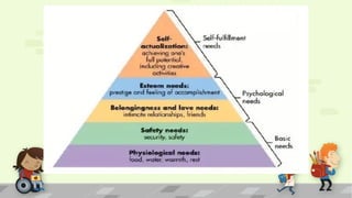 CHILD-AND-ADO social and emotional development EVELOPMENT.pptx