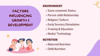 ENVIRONMENT
Socio-economic Status
Parent-child Relationship
Religion/ Culture
Early Sensory Stimulation
Training & Education
Media/ Technology
FACTORS
INFLUENCING
GROWTH &
DEVELOPMENT
NUTRITION
Maternal Nutrition
Child Nutrition
 