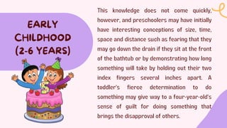 This knowledge does not come quickly,
however, and preschoolers may have initially
have interesting conceptions of size, time,
space and distance such as fearing that they
may go down the drain if they sit at the front
of the bathtub or by demonstrating how long
something will take by holding out their two
index fingers several inches apart. A
toddler‘s fierce determination to do
something may give way to a four-year-old‘s
sense of guilt for doing something that
brings the disapproval of others.
EARLY
CHILDHOOD
(2-6 YEARS)
 