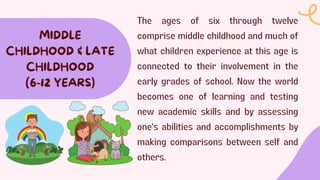 The ages of six through twelve
comprise middle childhood and much of
what children experience at this age is
connected to their involvement in the
early grades of school. Now the world
becomes one of learning and testing
new academic skills and by assessing
one‘s abilities and accomplishments by
making comparisons between self and
others.
MIDDLE
CHILDHOOD & LATE
CHILDHOOD
(6-12 YEARS)
 