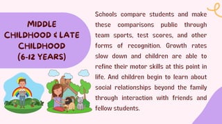 Schools compare students and make
these comparisons public through
team sports, test scores, and other
forms of recognition. Growth rates
slow down and children are able to
refine their motor skills at this point in
life. And children begin to learn about
social relationships beyond the family
through interaction with friends and
fellow students.
MIDDLE
CHILDHOOD & LATE
CHILDHOOD
(6-12 YEARS)
 