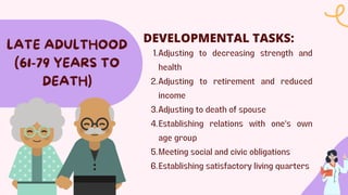 LATE ADULTHOOD
(61-79 YEARS TO
DEATH)
Adjusting to decreasing strength and
health
1.
Adjusting to retirement and reduced
income
2.
Adjusting to death of spouse
3.
Establishing relations with one's own
age group
4.
Meeting social and civic obligations
5.
Establishing satisfactory living quarters
6.
DEVELOPMENTAL TASKS:
 