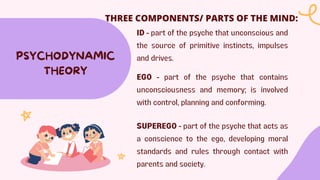 ID - part of the psyche that unconscious and
the source of primitive instincts, impulses
and drives.
PSYCHODYNAMIC
THEORY EGO - part of the psyche that contains
unconsciousness and memory; is involved
with control, planning and conforming.
SUPEREGO - part of the psyche that acts as
a conscience to the ego, developing moral
standards and rules through contact with
parents and society.
THREE COMPONENTS/ PARTS OF THE MIND:
 