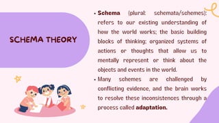 Schema (plural: schemata/schemes):
refers to our existing understanding of
how the world works; the basic building
blocks of thinking; organized systems of
actions or thoughts that allow us to
mentally represent or think about the
objects and events in the world.
Many schemes are challenged by
conflicting evidence, and the brain works
to resolve these inconsistences through a
process called adaptation.
SCHEMA THEORY
 