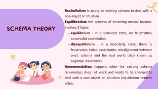 SCHEMA THEORY
Assimilation: is using an existing schema to deal with a
new object or situation
Equilibration: the process of restoring mental balance,
involves 2 types:
equilibrium - in a balanced state, no frustration,
successful assimilation
disequilibrium - in a disorderly state, there is
frustration, failed assimilation, misalignment between
one's schema and the real world (also known as
cognitive dissidence).
Accommodation: happens when the existing schema
(knowledge) does not work and needs to be changed to
deal with a new object or situation (equilibrium returns
after).
 