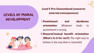 LEVELS OF MORAL
DEVELOPMENT
Level 1: Pre-Conventional (concerns
external consequences)
Punishment and obedience
orientation: Whatever leads to
punishment is wrong.
1.
Reward/mutual benefit orientation
(What's in it for me?): The right way to
behave is the way that is rewarded.
2.
 