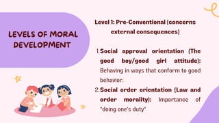LEVELS OF MORAL
DEVELOPMENT
Level 1: Pre-Conventional (concerns
external consequences)
Social approval orientation (The
good boy/good girl attitude):
Behaving in ways that conform to good
behavior.
1.
Social order orientation (Law and
order morality): Importance of
"doing one's duty"
2.
 