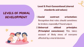 LEVELS OF MORAL
DEVELOPMENT
Level 3: Post-Conventional (shared
standards and values)
Social contract orientation:
Recognition that rules should sometimes
be broken, especially if found unjust.
1.
Universal ethical principles
(Principled conscience): This takes
account of likely views of everyone
affected by a moral decision.
2.
 