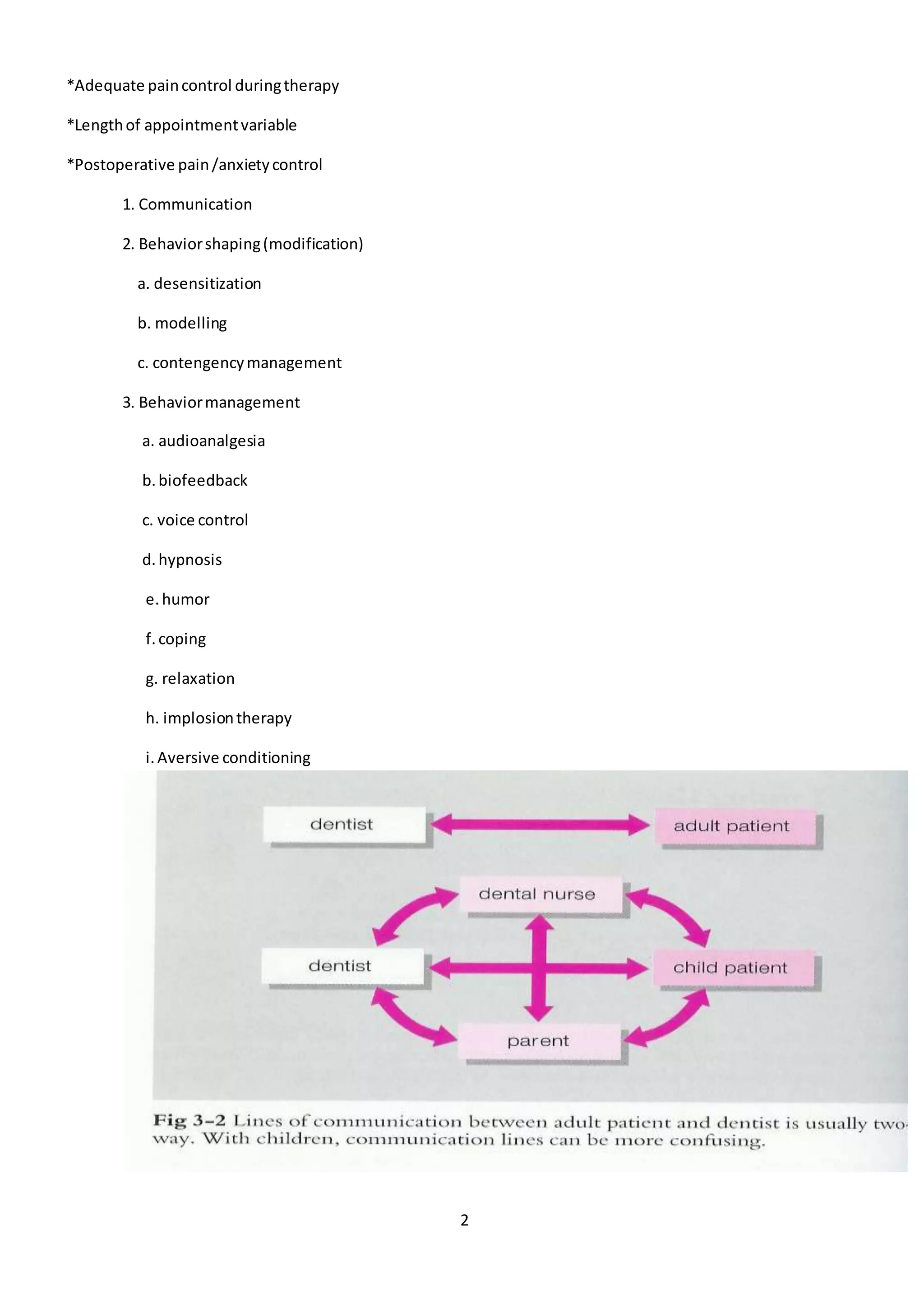 2
*Adequate paincontrol duringtherapy
*Lengthof appointmentvariable
*Postoperative pain/anxietycontrol
1. Communication
2. Behaviorshaping(modification)
a. desensitization
b. modelling
c. contengencymanagement
3. Behaviormanagement
a. audioanalgesia
b.biofeedback
c. voice control
d.hypnosis
e.humor
f.coping
g. relaxation
h. implosiontherapy
i.Aversive conditioning
 