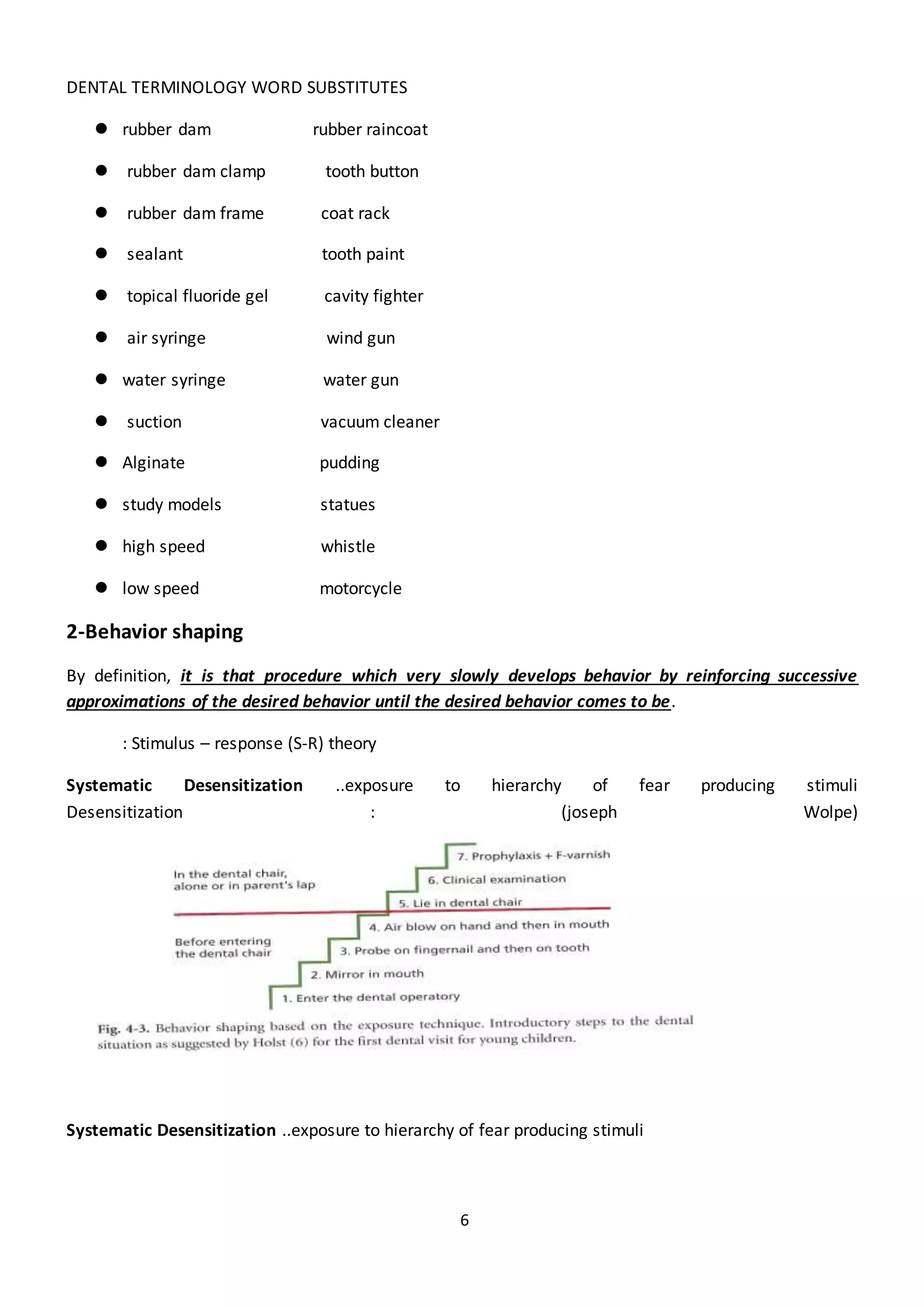 6
DENTAL TERMINOLOGY WORD SUBSTITUTES
 rubber dam rubber raincoat
 rubber dam clamp tooth button
 rubber dam frame coat rack
 sealant tooth paint
 topical fluoride gel cavity fighter
 air syringe wind gun
 water syringe water gun
 suction vacuum cleaner
 Alginate pudding
 study models statues
 high speed whistle
 low speed motorcycle
2-Behavior shaping
By definition, it is that procedure which very slowly develops behavior by reinforcing successive
approximations of the desired behavior until the desired behavior comes to be.
: Stimulus – response (S-R) theory
Systematic Desensitization ..exposure to hierarchy of fear producing stimuli
Desensitization : (joseph Wolpe)
Systematic Desensitization ..exposure to hierarchy of fear producing stimuli
 
