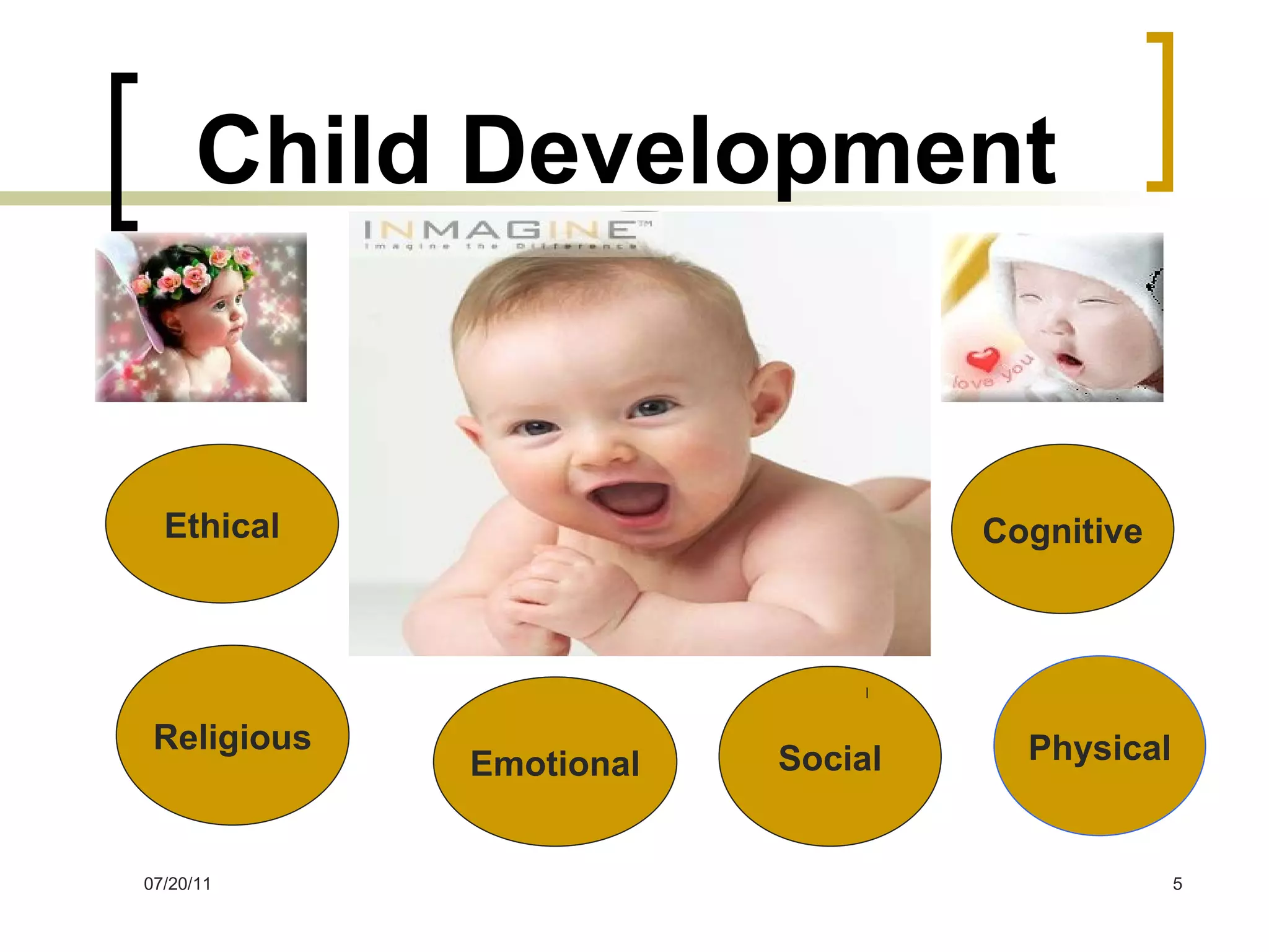 Child Development Religious Emotional Social Cognitive Physical Ethical 