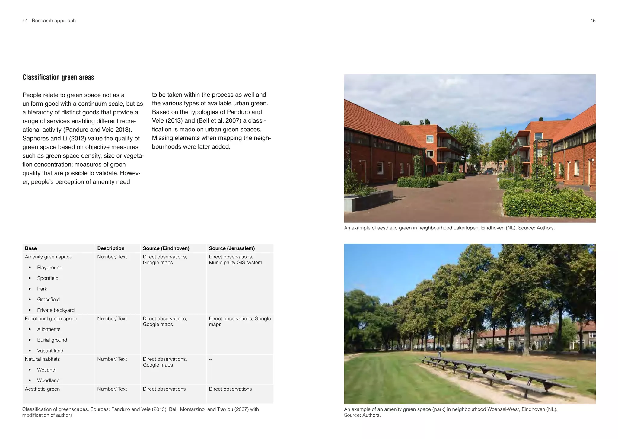 Child-Friendly Urban Design | PDF