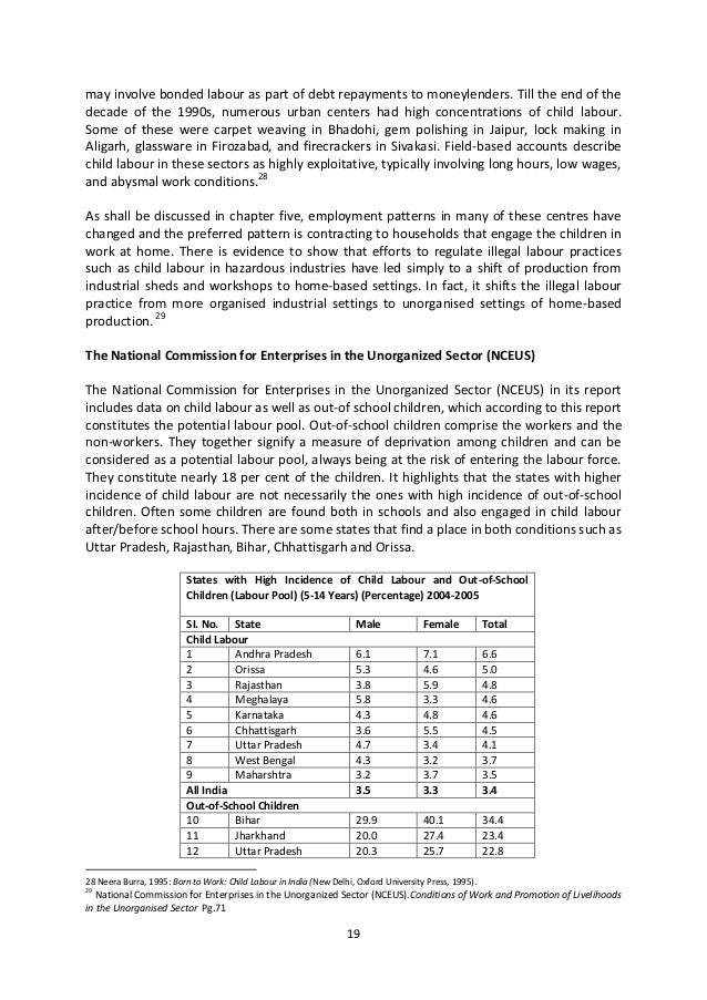 situational analysis questions