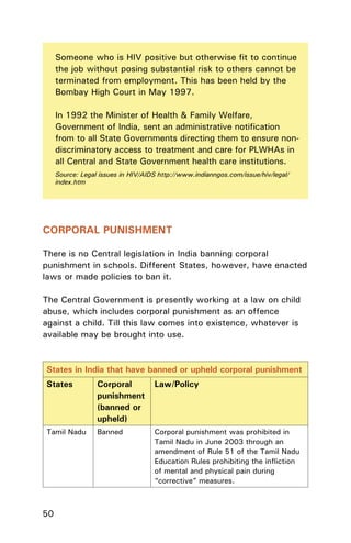 50
CORPORAL PUNISHMENT
There is no Central legislation in India banning corporal
punishment in schools. Different States, however, have enacted
laws or made policies to ban it.
The Central Government is presently working at a law on child
abuse, which includes corporal punishment as an offence
against a child. Till this law comes into existence, whatever is
available may be brought into use.
Someone who is HIV positive but otherwise ﬁt to continue
the job without posing substantial risk to others cannot be
terminated from employment. This has been held by the
Bombay High Court in May 1997.
In 1992 the Minister of Health & Family Welfare,
Government of India, sent an administrative notiﬁcation
from to all State Governments directing them to ensure non-
discriminatory access to treatment and care for PLWHAs in
all Central and State Government health care institutions.
Source: Legal issues in HIV/AIDS http://www.indianngos.com/issue/hiv/legal/
index.htm
States in India that have banned or upheld corporal punishment
States Corporal
punishment
(banned or
upheld)
Law/Policy
Tamil Nadu Banned Corporal punishment was prohibited in
Tamil Nadu in June 2003 through an
amendment of Rule 51 of the Tamil Nadu
Education Rules prohibiting the inﬂiction
of mental and physical pain during
“corrective” measures.
 
