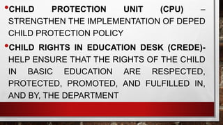 Child-Rights-Policy presentation....pptx