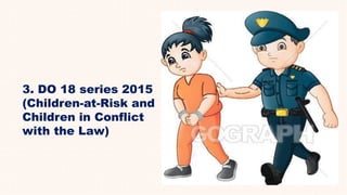 3. DO 18 series 2015
(Children-at-Risk and
Children in Conflict
with the Law)
 
