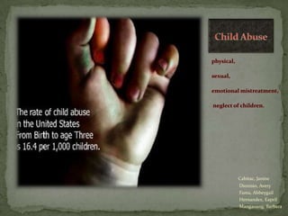 Child Abuse physical,  sexual,  emotional mistreatment,  neglect of children. Cabitac, Janine                        Dionisio, Avery                        Fama, Abbeygail                        Hernandez, Eapril                        Mangaoang, Barbara 