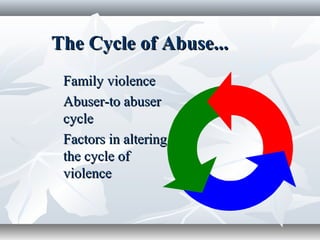 The Cycle of Abuse...The Cycle of Abuse...
Family violenceFamily violence
Abuser-to abuserAbuser-to abuser
cyclecycle
Factors in alteringFactors in altering
the cycle ofthe cycle of
violenceviolence
 