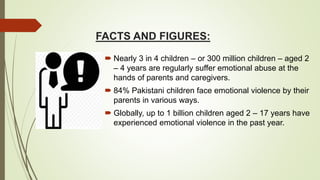 FACTS AND FIGURES:
 Nearly 3 in 4 children – or 300 million children – aged 2
– 4 years are regularly suffer emotional abuse at the
hands of parents and caregivers.
 84% Pakistani children face emotional violence by their
parents in various ways.
 Globally, up to 1 billion children aged 2 – 17 years have
experienced emotional violence in the past year.
 