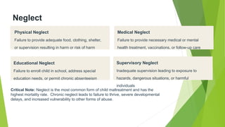 Comprehensive Overview of Child Abuse: Definitions, Signs, and ...