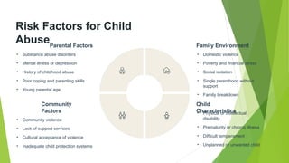 Comprehensive Overview of Child Abuse: Definitions, Signs, and ...