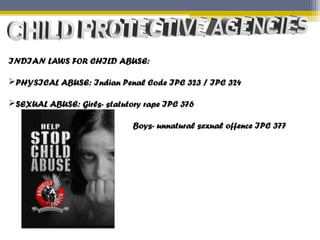 INDIAN LAWS FOR CHILD ABUSE:INDIAN LAWS FOR CHILD ABUSE:
PHYSICAL ABUSE: Indian Penal Code IPC 323 / IPC 324PHYSICAL ABUSE: Indian Penal Code IPC 323 / IPC 324
SEXUAL ABUSE: Girls- statutory rape IPC 376SEXUAL ABUSE: Girls- statutory rape IPC 376
Boys- unnatural sexual offence IPC 377Boys- unnatural sexual offence IPC 377
 