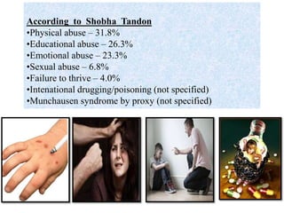 According to Shobha Tandon
•Physical abuse – 31.8%
•Educational abuse – 26.3%
•Emotional abuse – 23.3%
•Sexual abuse – 6.8%
•Failure to thrive – 4.0%
•Intenational drugging/poisoning (not specified)
•Munchausen syndrome by proxy (not specified)
 