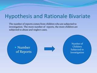 Hypothesis and Rationale BivariateThe number of reports comes from children who are subjected to investigation. The more number of  reports, the more children are subjected to abuse and neglect cases.Number of ReportsNumber of Children Subjected to Investigation