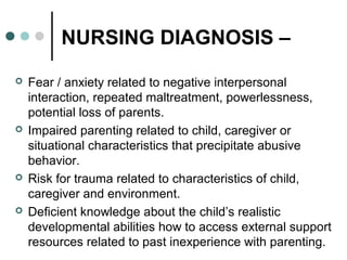 NURSING DIAGNOSIS –
 Fear / anxiety related to negative interpersonal
interaction, repeated maltreatment, powerlessness,
potential loss of parents.
 Impaired parenting related to child, caregiver or
situational characteristics that precipitate abusive
behavior.
 Risk for trauma related to characteristics of child,
caregiver and environment.
 Deficient knowledge about the child’s realistic
developmental abilities how to access external support
resources related to past inexperience with parenting.
 