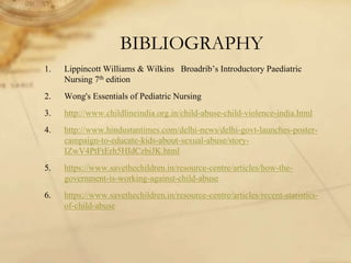 BIBLIOGRAPHY
1. Lippincott Williams & Wilkins Broadrib’s Introductory Paediatric
Nursing 7th edition
2. Wong's Essentials of Pediatric Nursing
3. http://www.childlineindia.org.in/child-abuse-child-violence-india.html
4. http://www.hindustantimes.com/delhi-news/delhi-govt-launches-poster-
campaign-to-educate-kids-about-sexual-abuse/story-
IZwV4PtFtErh5HIdCzbiJK.html
5. https://www.savethechildren.in/resource-centre/articles/how-the-
government-is-working-against-child-abuse
6. https://www.savethechildren.in/resource-centre/articles/recent-statistics-
of-child-abuse
 