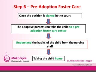 Child adoption process & responsibilities by dr alka mukherjee nagpur m ...