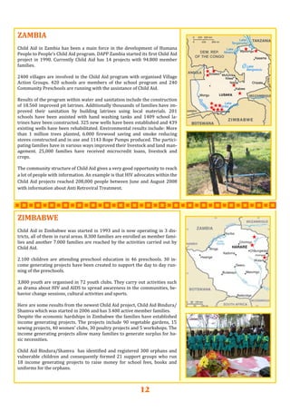 12
ZAMBIAZAMBIAZAMBIA   
  
Child Aid in Zambia has been a main force in the development of Humana 
People to People’s Child Aid program. DAPP Zambia started its first Child Aid 
project  in  1990.  Currently  Child  Aid  has  14  projects  with  94.800  member 
families. 
 
2400 villages are involved in the Child Aid program with organised Village 
Action  Groups.  420  schools  are  members  of  the  school  program  and  240 
Community Preschools are running with the assistance of Child Aid. 
 
Results of the program within water and sanitation include the construction 
of 18.560 improved pit latrines. Additionally thousands of families have im‐
proved  their  sanitation  by  building  latrines  using  local  materials.  201 
schools  have  been  assisted  with  hand  washing  tanks  and  1409  school  la‐
trines have been constructed. 325 new wells have been established and 439 
existing wells have been rehabilitated. Environmental results include: More 
than  1  million  trees  planted,  6.000  firewood  saving  and  smoke  reducing 
stoves constructed and in use and 1143 Rope Pumps produced. The partici‐
pating families have in various ways improved their livestock and land man‐
agement.  25,000  families  have  received  microcredit  loans,  livestock  and 
crops.  
 
The community structure of Child Aid gives a very good opportunity to reach 
a lot of people with information. An example is that HIV advocates within the 
Child Aid projects reached 208,000 people between June and August 2008 
with information about Anti Retroviral Treatment. 
ZIMBABWEZIMBABWEZIMBABWE   
   
Child Aid in Zimbabwe was started in 1993 and is now operating in 3 dis‐
tricts, all of them in rural areas. 8.300 families are enrolled as member fami‐
lies and another 7.000 families are reached by the activities carried out by 
Child Aid. 
 
2.100  children  are  attending  preschool education  in 46  preschools.  30  in‐
come generating projects have been created to support the day to day run‐
ning of the preschools. 
 
3,800 youth are organised in 72 youth clubs. They carry out activities such 
as drama about HIV and AIDS to spread awareness in the communities, be‐
havior change sessions, cultural activities and sports. 
 
Here are some results from the newest Child Aid project, Child Aid Bindura/
Shamva which was started in 2006 and has 3.400 active member families.   
Despite the economic hardships in Zimbabwe the families have established 
income generating projects. The projects include 90 vegetable gardens, 15 
sewing projects, 40 women' clubs, 30 poultry projects and 5 workshops. The 
income generating projects allow many families to generate surplus for ba‐
sic necessities. 
 
Child Aid Bindura/Shamva  has identified and registered 300 orphans and 
vulnerable children and consequently formed 21 support groups who run 
18  income  generating  projects  to  raise  money  for  school  fees,  books  and 
uniforms for the orphans. 
 
 