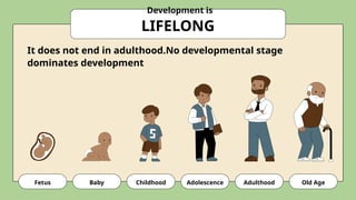 Fetus Baby Childhood Adolescence Adulthood Old Age
LIFELONG
It does not end in adulthood.No developmental stage
dominates development
Development is
 