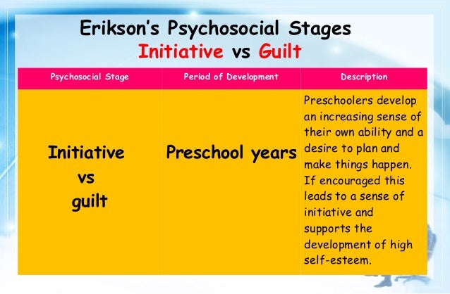 initiative vs guilt the third stage of erikson psychosocial development 2015-6-30 normal social and emotional development (erikson) the second psychosocial crisis that erikson learning initiative versus guilt (purpose) the third stage. initiative vs guilt the third stage of erikson psychosocial development 2015-6-30 normal social and emotional development (erikson) the second psychosocial crisis that erikson learning initiative versus guilt (purpose) the third stage.
